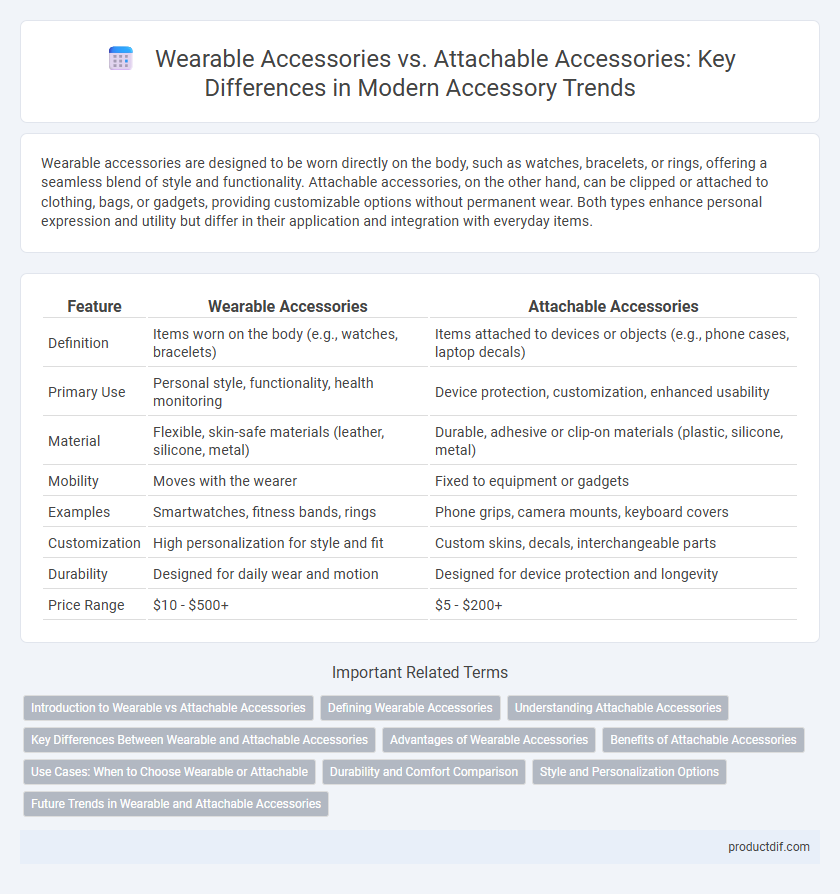 Wearable Accessories vs. Attachable Accessories: Key Differences in Modern Accessory Trends
