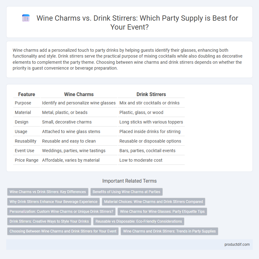 Wine Charms vs. Drink Stirrers: Which Party Supply is Best for Your Event?