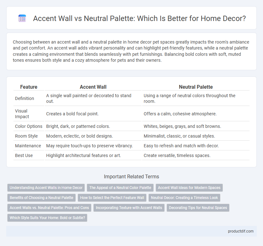 Accent Wall vs Neutral Palette: Which Is Better for Home Decor?