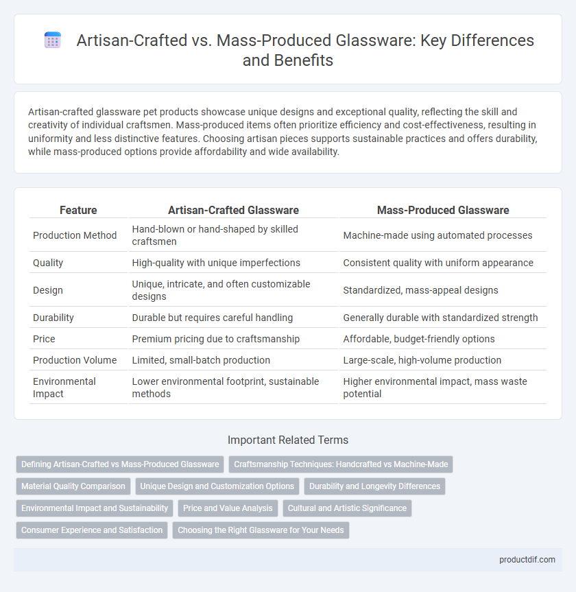 Artisan-Crafted vs. Mass-Produced Glassware: Key Differences and Benefits