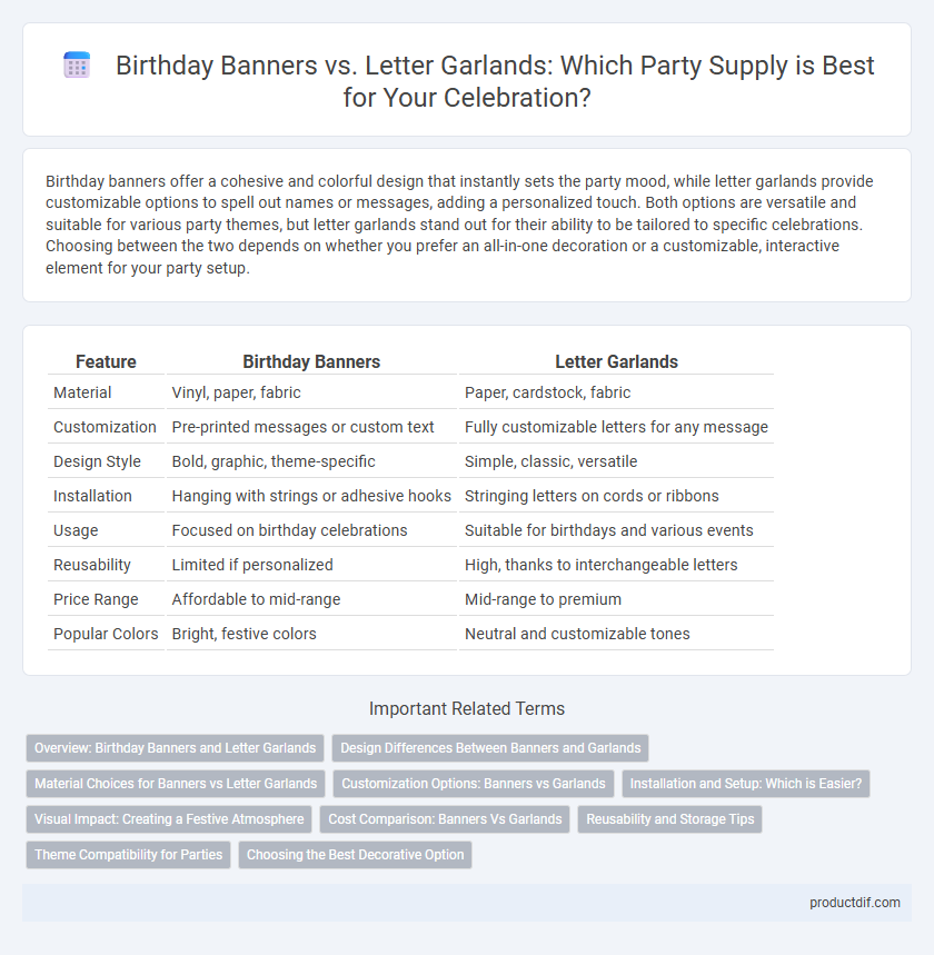Birthday Banners vs. Letter Garlands: Which Party Supply is Best for Your Celebration?