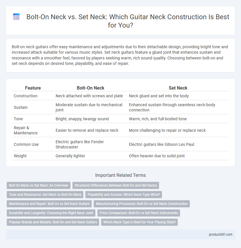 Bolt-On Neck vs. Set Neck: Which Guitar Neck Construction Is Best for You?