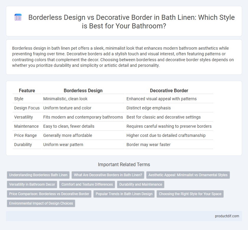 Borderless Design vs Decorative Border in Bath Linen: Which Style is Best for Your Bathroom?