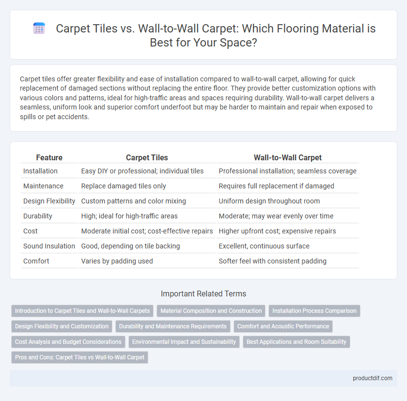 Carpet Tiles vs. Wall-to-Wall Carpet: Which Flooring Material is Best for Your Space?