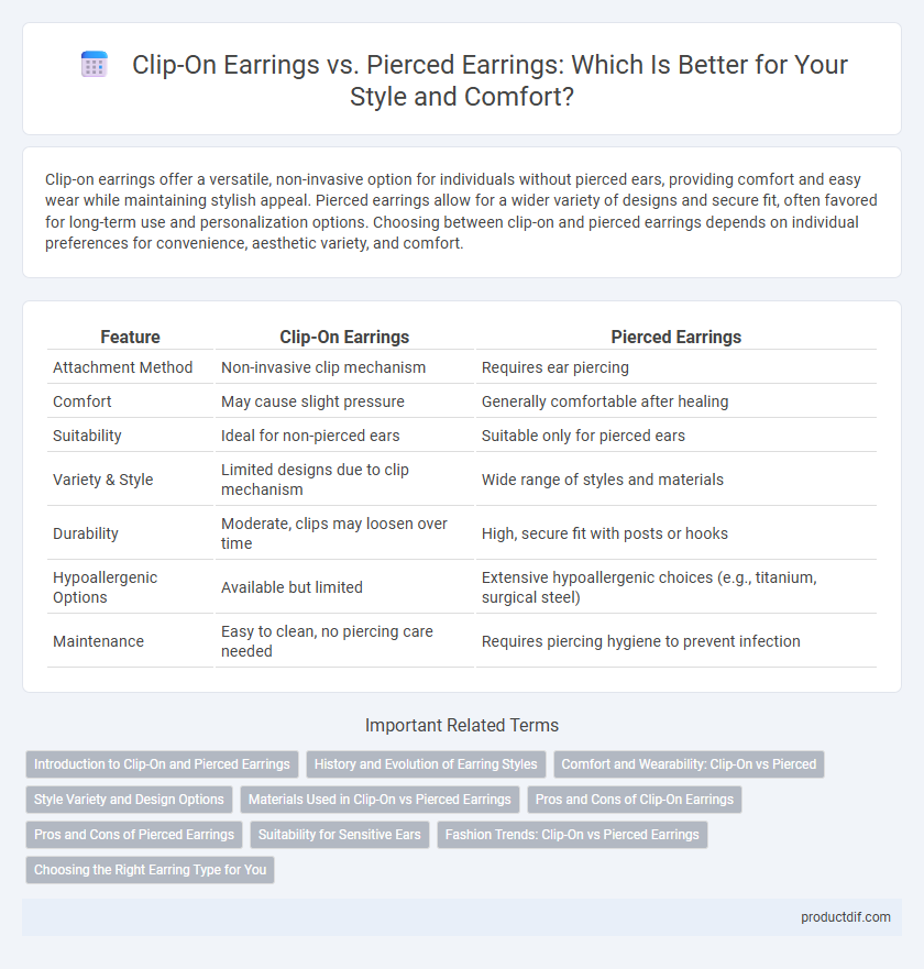 Clip-On Earrings vs. Pierced Earrings: Which Is Better for Your Style and Comfort?