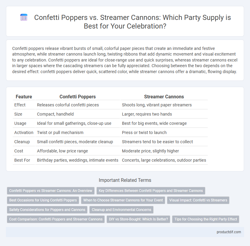 Confetti Poppers vs. Streamer Cannons: Which Party Supply is Best for Your Celebration?