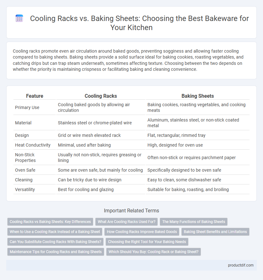 Cooling Racks vs. Baking Sheets: Choosing the Best Bakeware for Your Kitchen