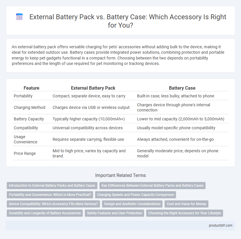 External Battery Pack vs. Battery Case: Which Accessory Is Right for You?