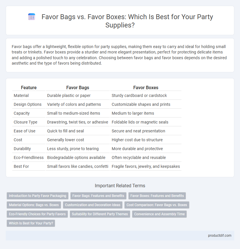 Favor Bags vs. Favor Boxes: Which Is Best for Your Party Supplies?