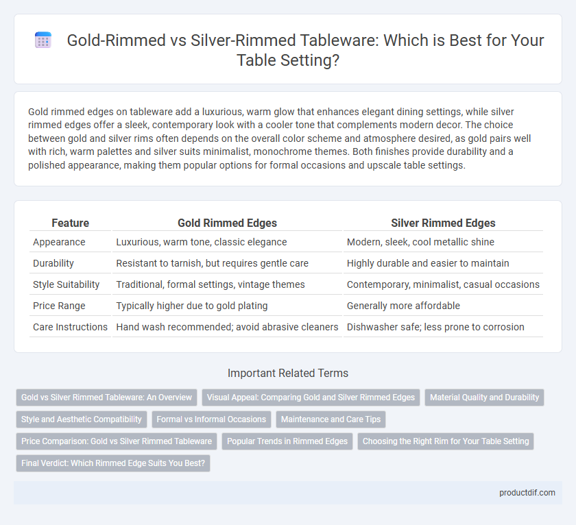 Gold-Rimmed vs Silver-Rimmed Tableware: Which is Best for Your Table Setting?