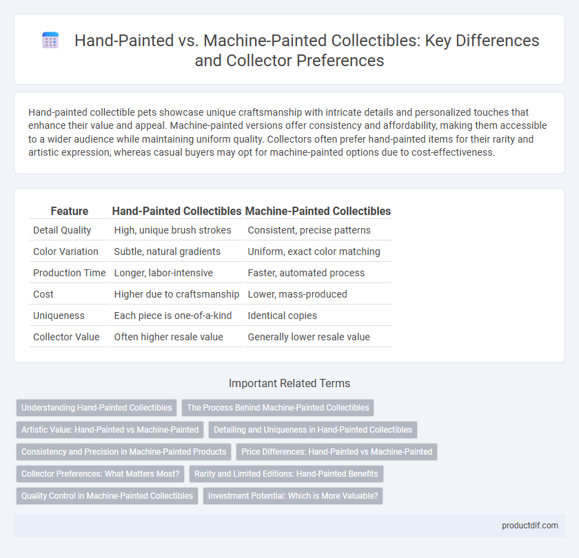 Hand-Painted vs. Machine-Painted Collectibles: Key Differences and Collector Preferences