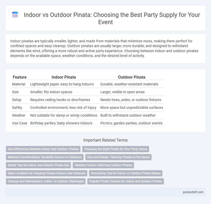 Indoor vs Outdoor Pinata: Choosing the Best Party Supply for Your Event