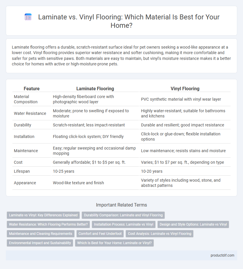 Laminate vs. Vinyl Flooring: Which Material Is Best for Your Home?