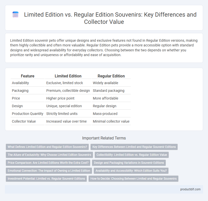 Limited Edition vs. Regular Edition Souvenirs: Key Differences and Collector Value