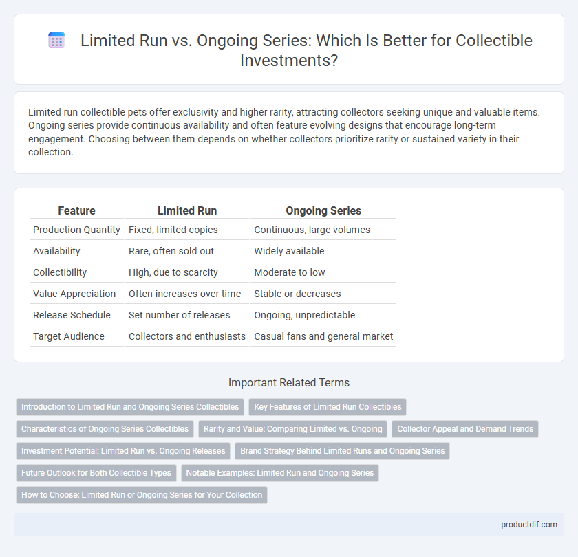Limited Run vs. Ongoing Series: Which Is Better for Collectible Investments?