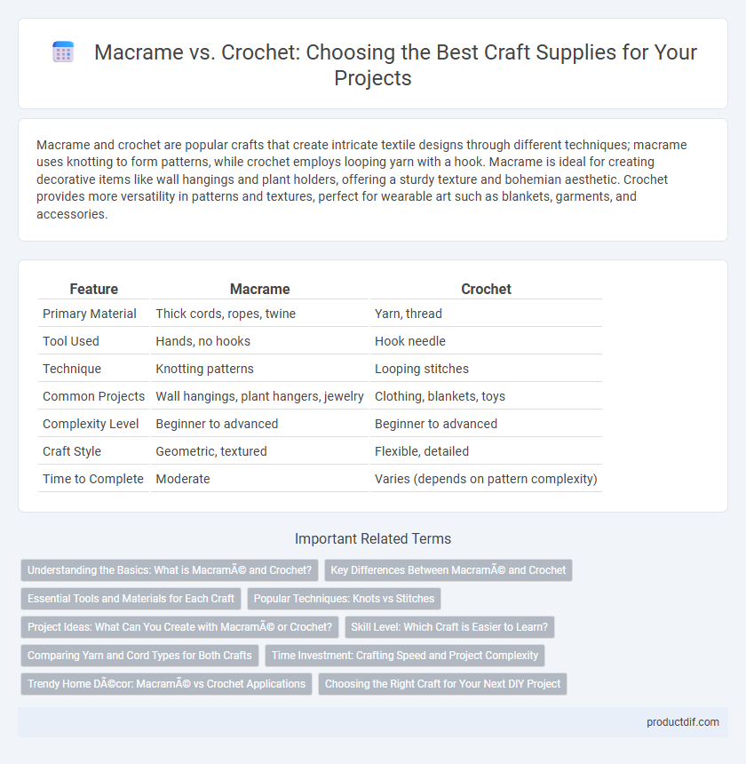 Macrame vs. Crochet: Choosing the Best Craft Supplies for Your Projects