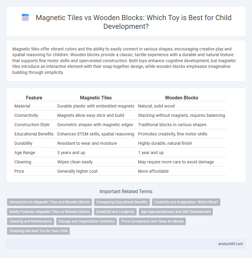 Magnetic Tiles vs Wooden Blocks: Which Toy is Best for Child Development?