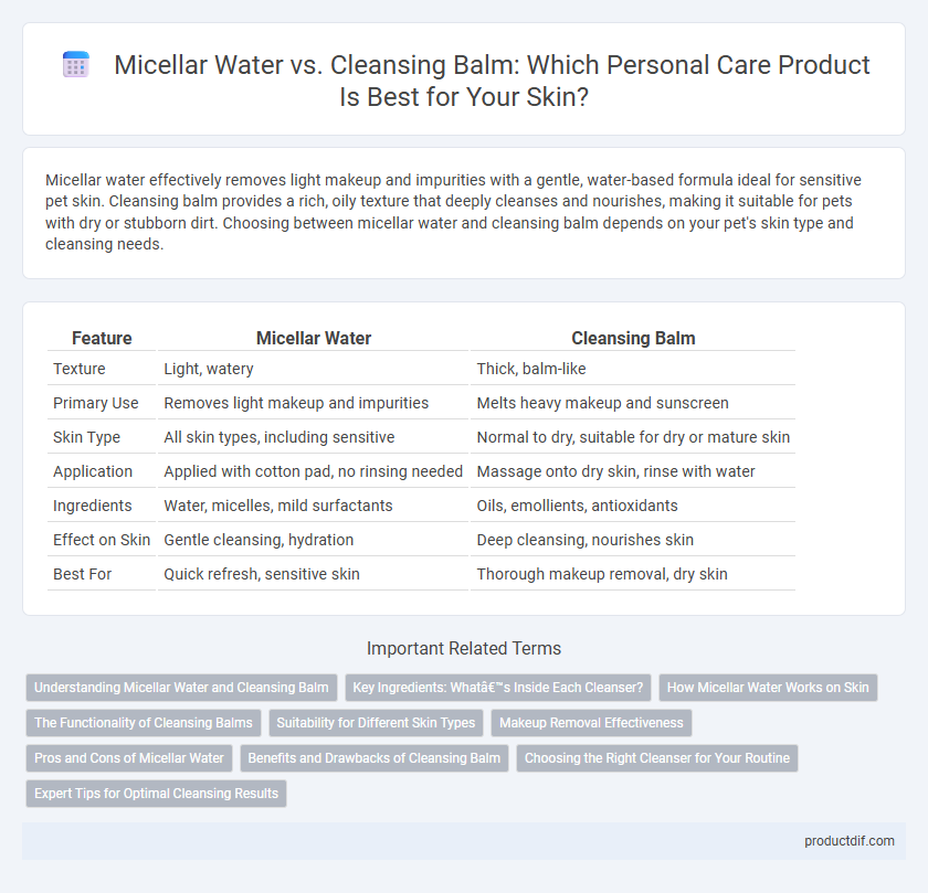 Micellar Water vs. Cleansing Balm: Which Personal Care Product Is Best for Your Skin?
