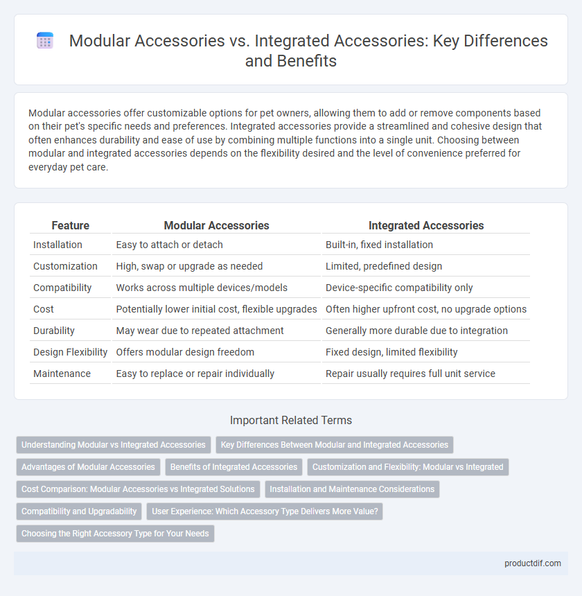 Modular Accessories vs. Integrated Accessories: Key Differences and Benefits