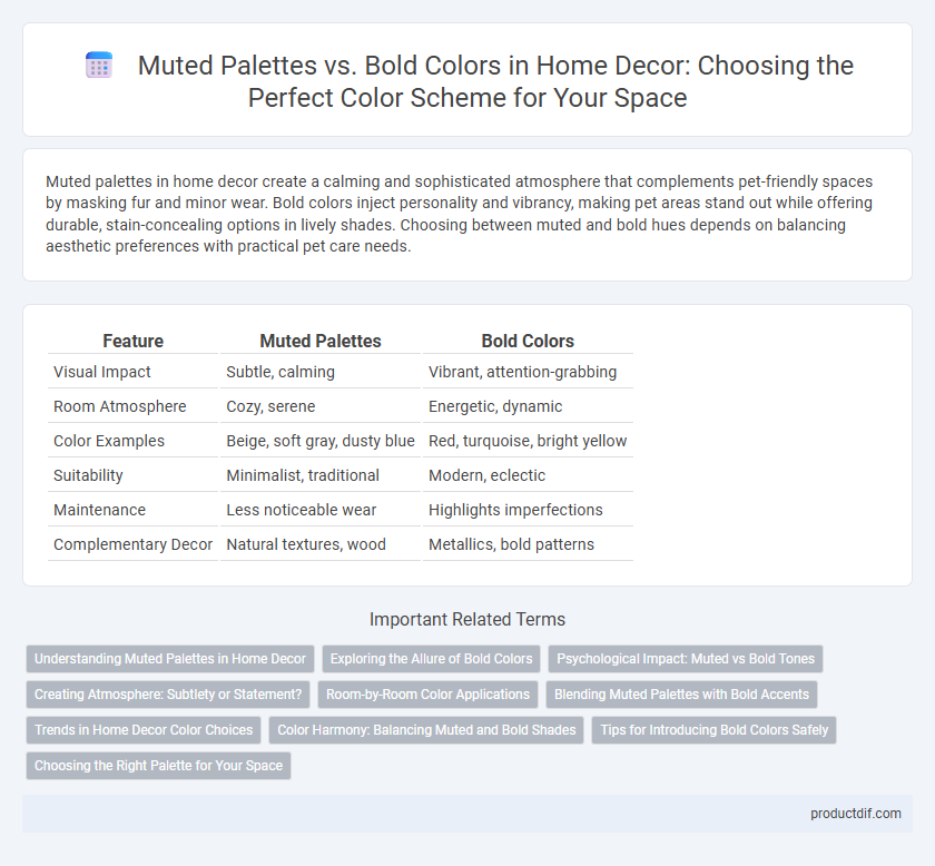 Muted Palettes vs. Bold Colors in Home Decor: Choosing the Perfect Color Scheme for Your Space