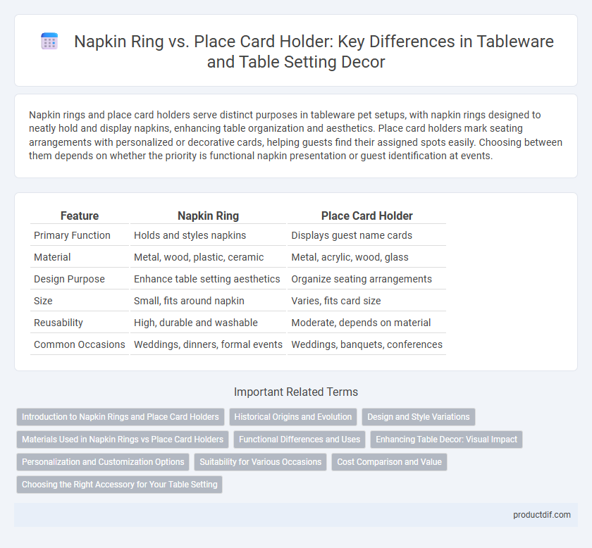 Napkin Ring vs. Place Card Holder: Key Differences in Tableware and Table Setting Decor