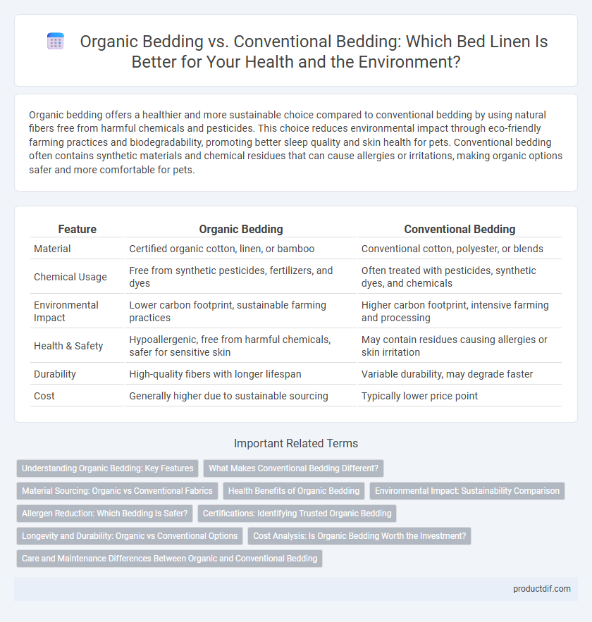 Organic Bedding vs. Conventional Bedding: Which Bed Linen Is Better for Your Health and the Environment?