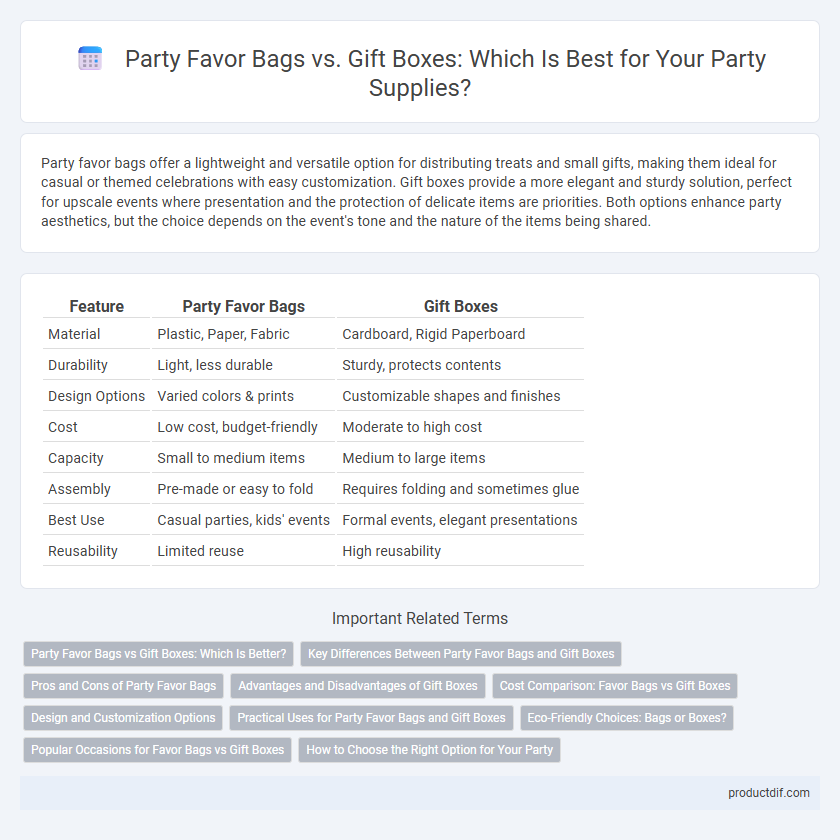 Party Favor Bags vs. Gift Boxes: Which Is Best for Your Party Supplies?