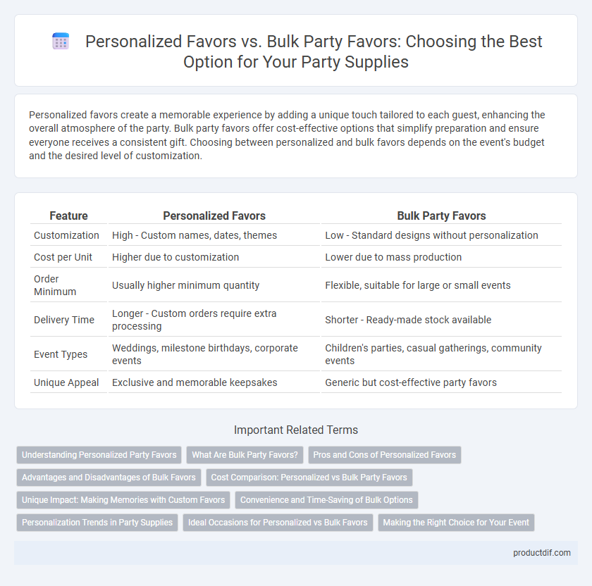 Personalized Favors vs. Bulk Party Favors: Choosing the Best Option for Your Party Supplies