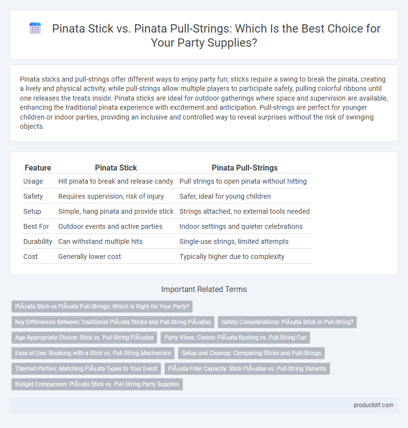 Pinata Stick vs. Pinata Pull-Strings: Which Is the Best Choice for Your Party Supplies?