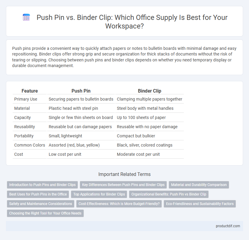 Push Pin vs. Binder Clip: Which Office Supply Is Best for Your Workspace?