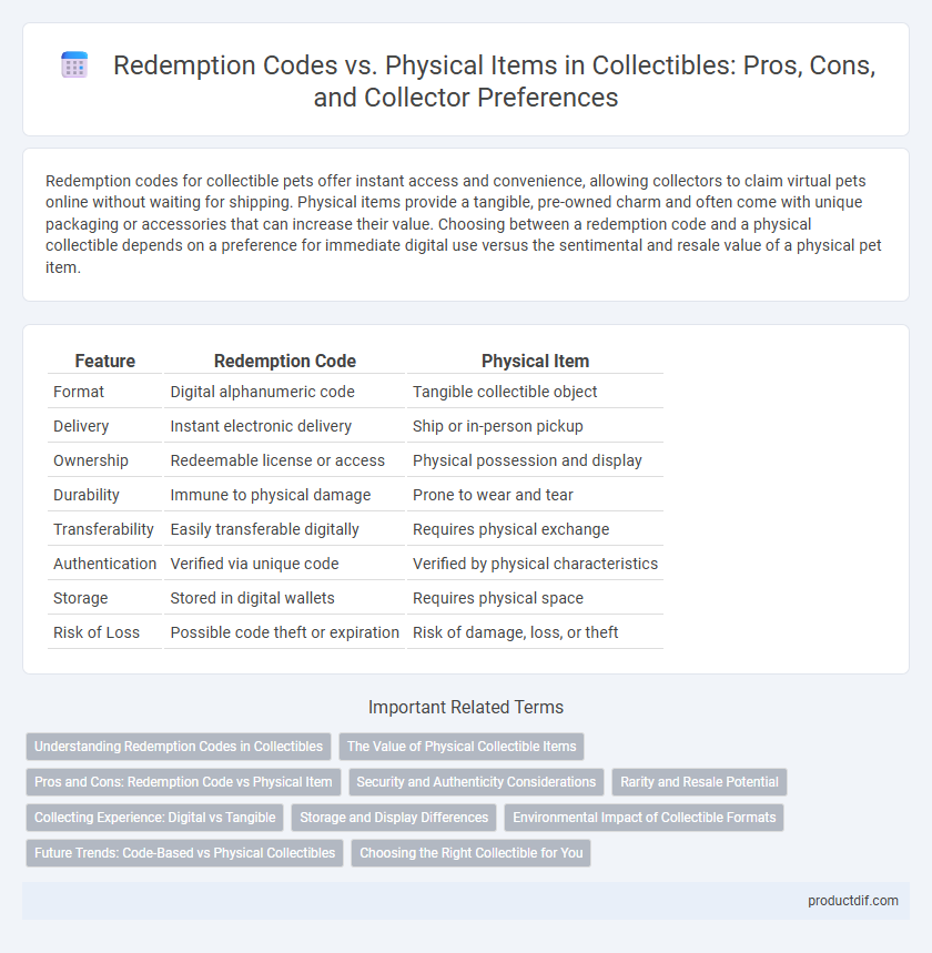 Redemption Codes vs. Physical Items in Collectibles: Pros, Cons, and Collector Preferences