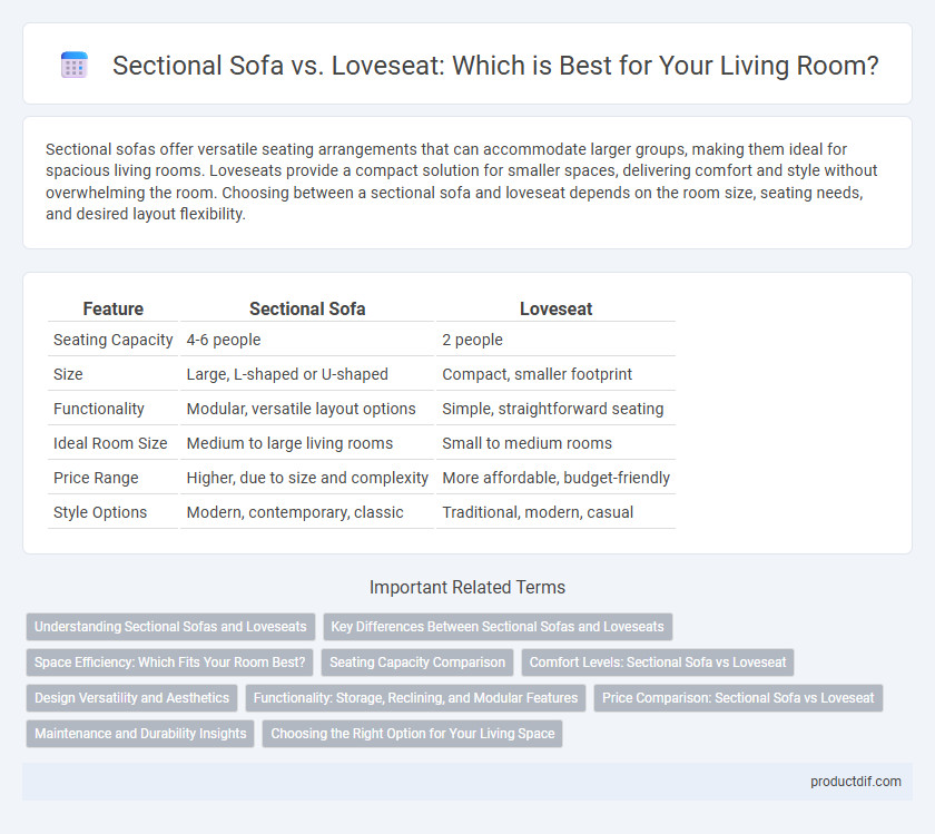 Sectional Sofa vs. Loveseat: Which is Best for Your Living Room?