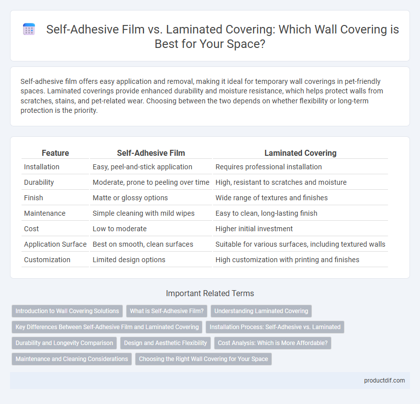 Self-Adhesive Film vs. Laminated Covering: Which Wall Covering is Best for Your Space?
