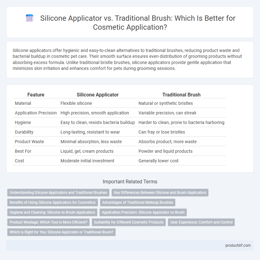 Silicone Applicator vs. Traditional Brush: Which Is Better for Cosmetic Application?
