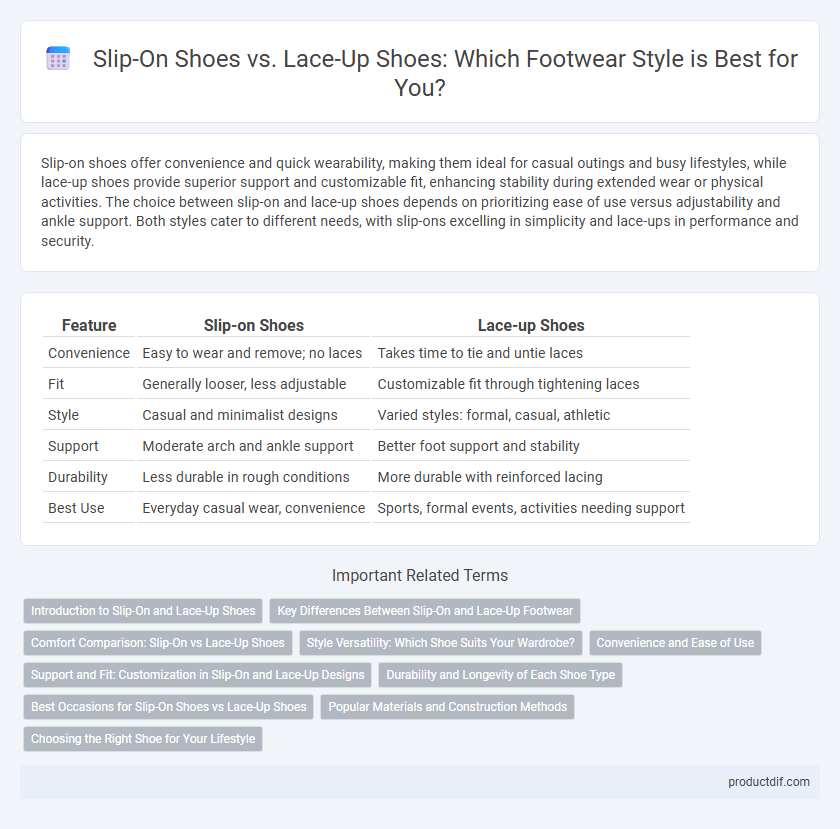 Slip-On Shoes vs. Lace-Up Shoes: Which Footwear Style is Best for You?