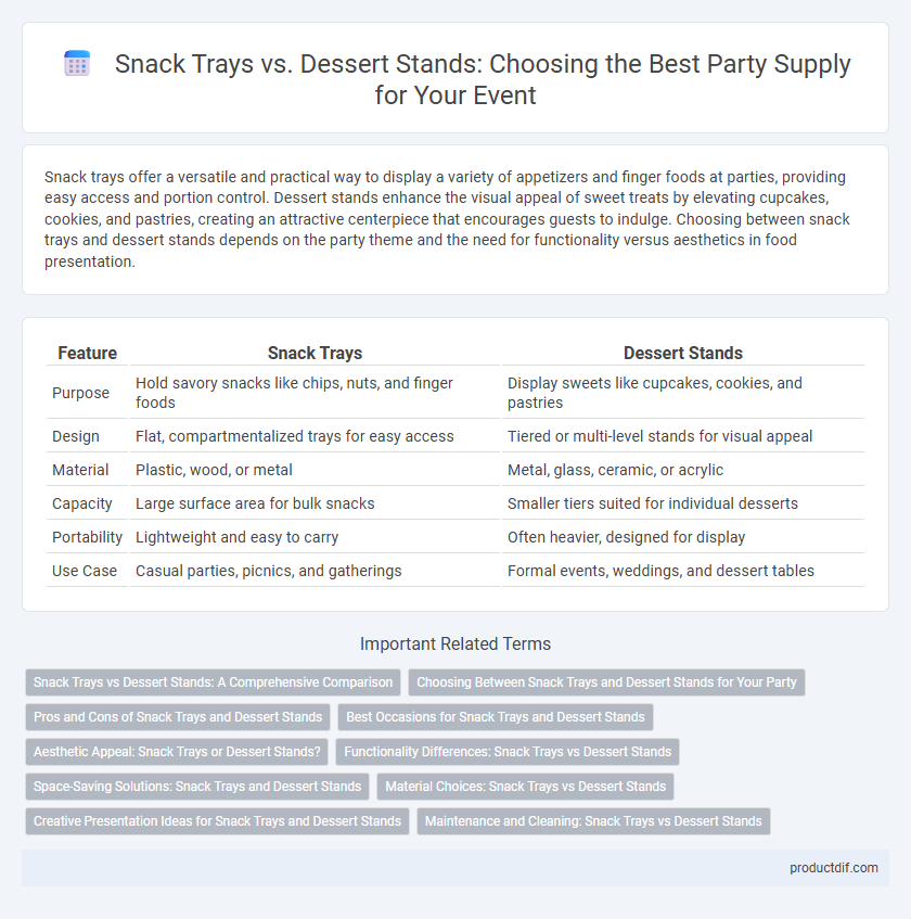 Snack Trays vs. Dessert Stands: Choosing the Best Party Supply for Your Event
