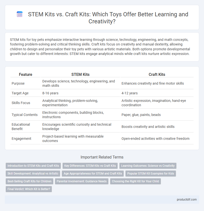STEM Kits vs. Craft Kits: Which Toys Offer Better Learning and Creativity?