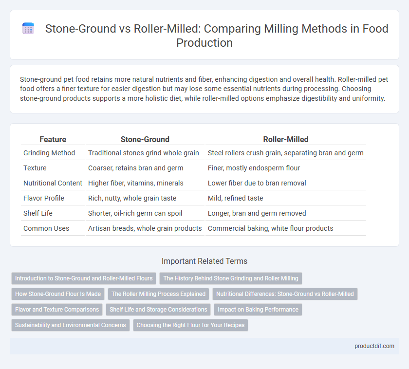 Stone-Ground vs Roller-Milled: Comparing Milling Methods in Food Production