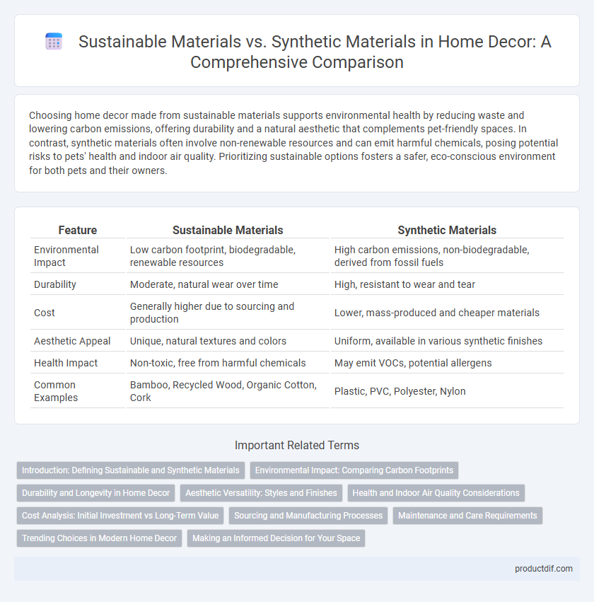 Sustainable Materials vs. Synthetic Materials in Home Decor: A Comprehensive Comparison
