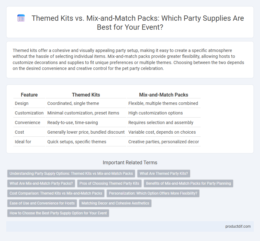 Themed Kits vs. Mix-and-Match Packs: Which Party Supplies Are Best for Your Event?