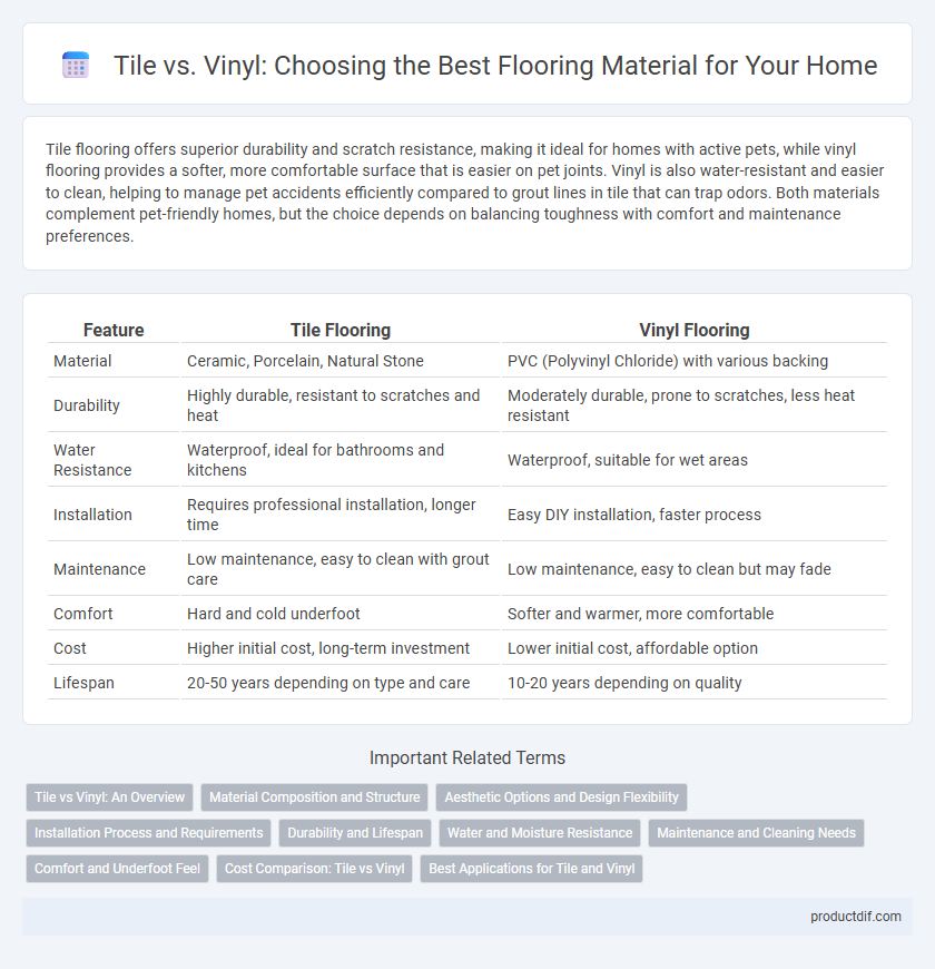 Tile vs. Vinyl: Choosing the Best Flooring Material for Your Home