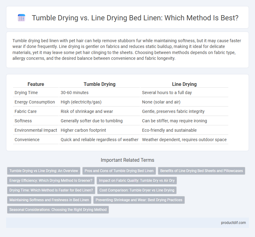 Tumble Drying vs. Line Drying Bed Linen: Which Method Is Best?