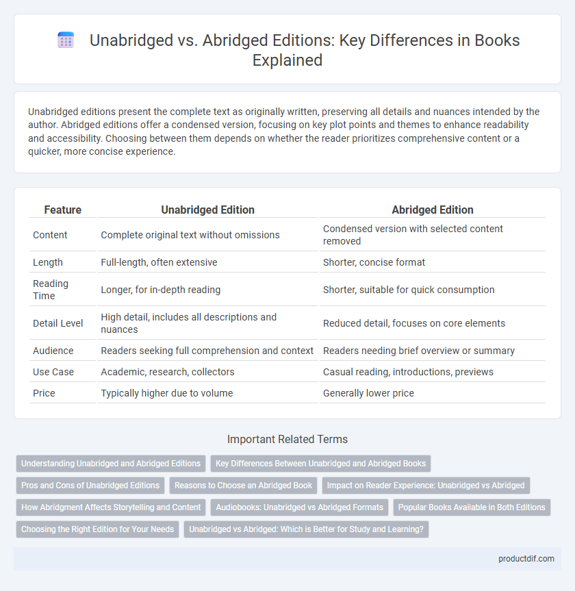 Unabridged vs. Abridged Editions: Key Differences in Books Explained