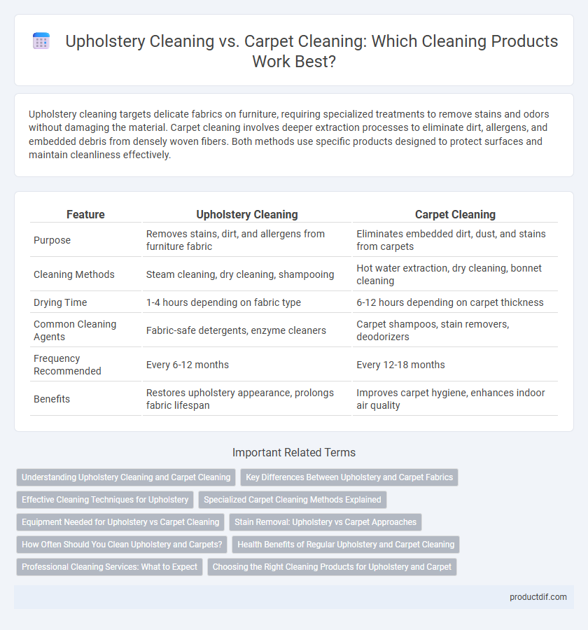 Upholstery Cleaning vs. Carpet Cleaning: Which Cleaning Products Work Best?
