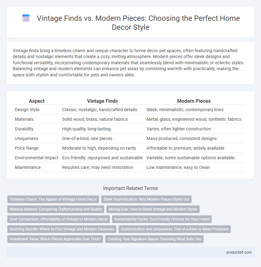 Vintage Finds vs. Modern Pieces: Choosing the Perfect Home Decor Style